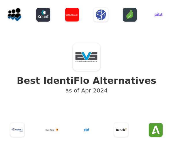 Best IdentiFlo Alternatives