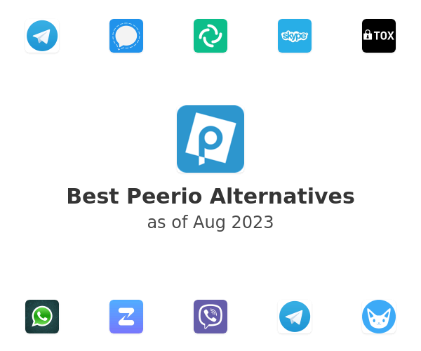 Best Peerio Alternatives