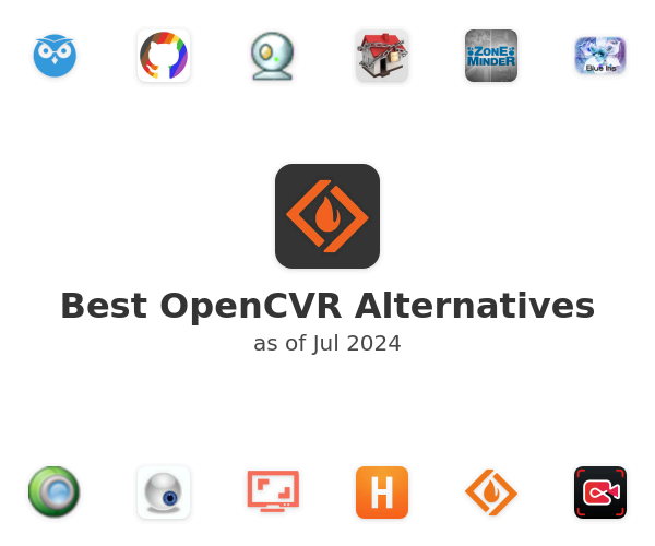 Best OpenCVR Alternatives