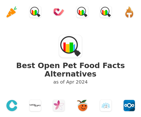 Best Open Pet Food Facts Alternatives
