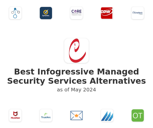 Best Infogressive Managed Security Services Alternatives