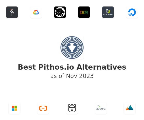 Best Pithos.io Alternatives