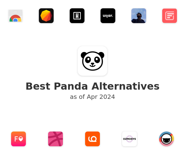 Best Panda Alternatives