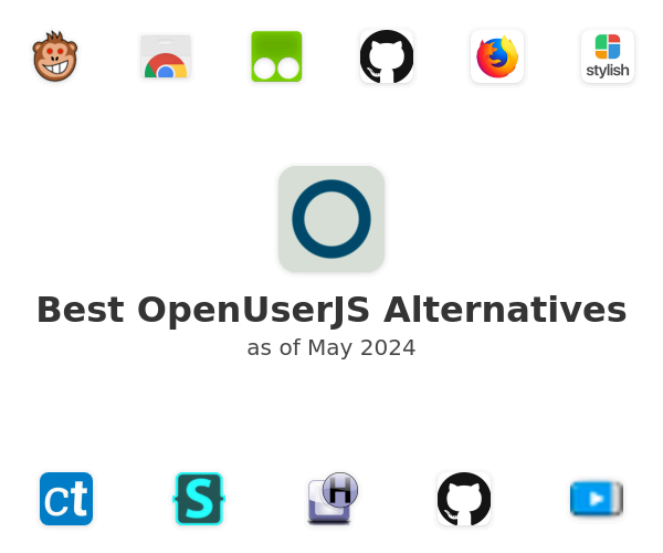 Best OpenUserJS Alternatives