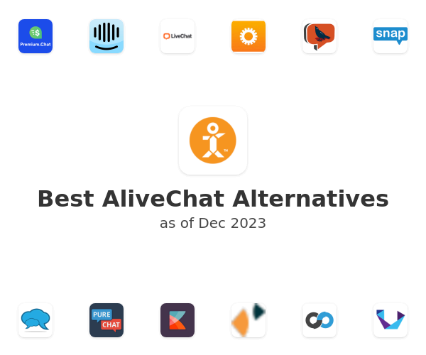 Best AliveChat Alternatives