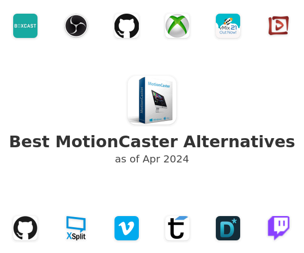 Best MotionCaster Alternatives