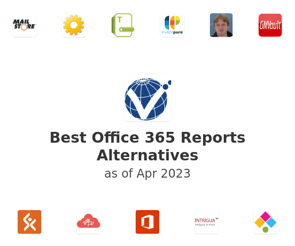 Best Office 365 Reports Alternatives