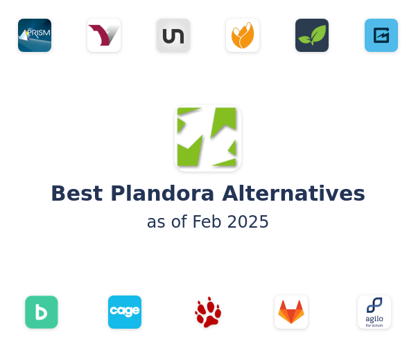 Best Plandora Alternatives