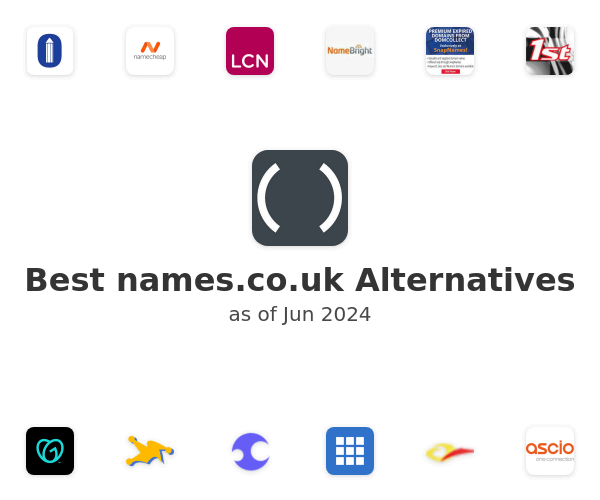 Best names.co.uk Alternatives