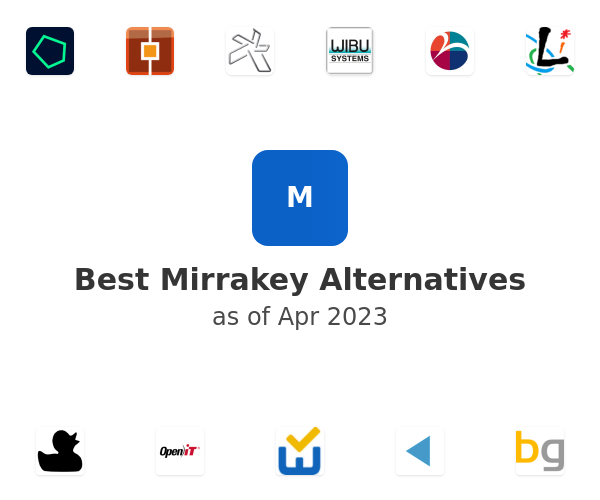 Best Mirrakey Alternatives