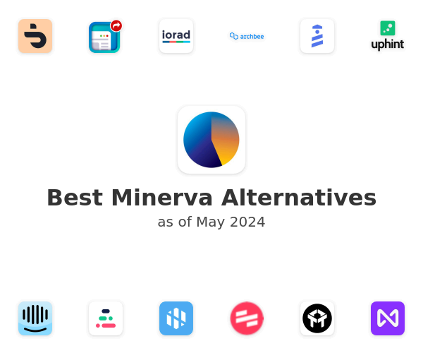 Best Minerva Alternatives