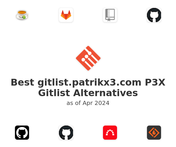 Best gitlist.patrikx3.com P3X Gitlist Alternatives