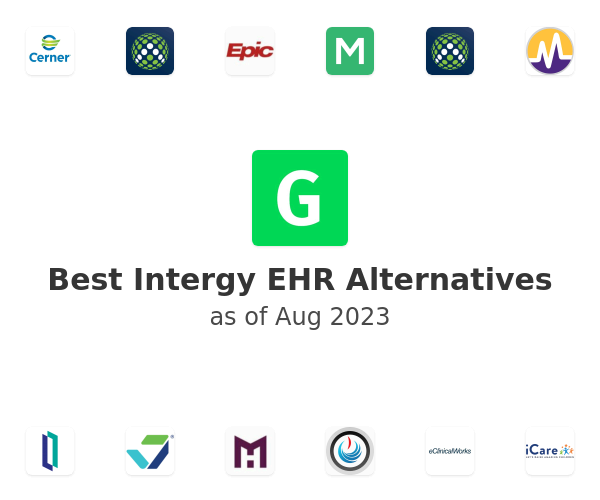 Best Intergy EHR Alternatives