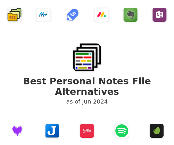 Best Personal Notes File Alternatives