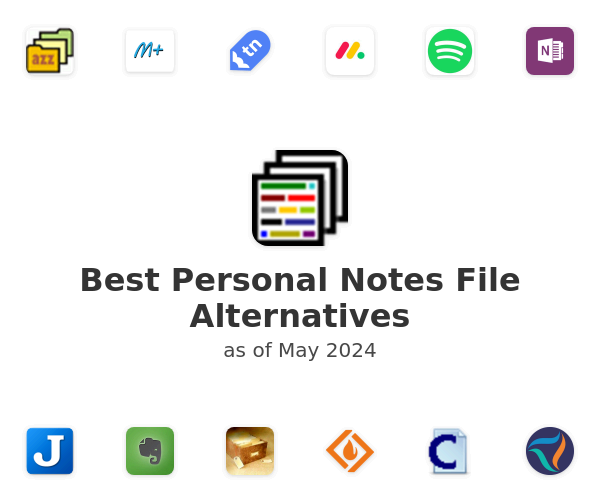 Best Personal Notes File Alternatives