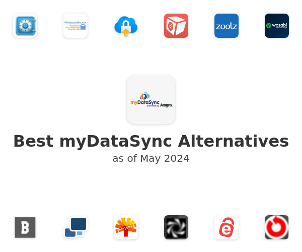 Best myDataSync Alternatives