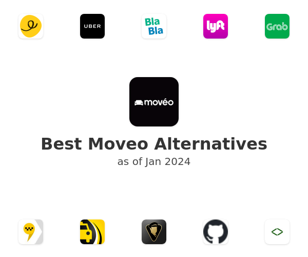 Best Moveo Alternatives