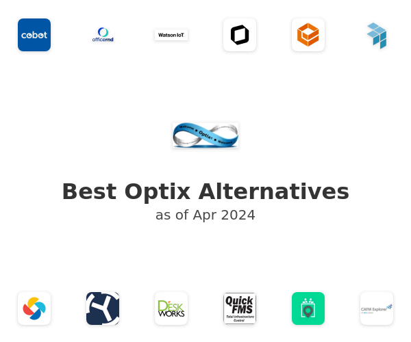 Best Optix Alternatives