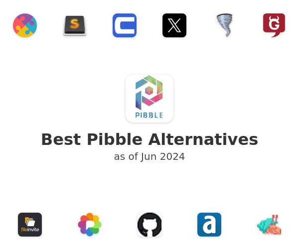 Best Pibble Alternatives