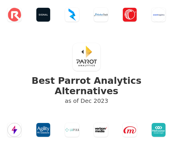 Best Parrot Analytics Alternatives
