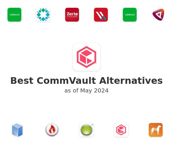 Best CommVault Alternatives