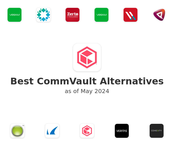 Best CommVault Alternatives