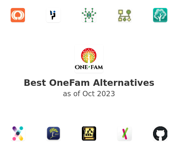 Best OneFam Alternatives
