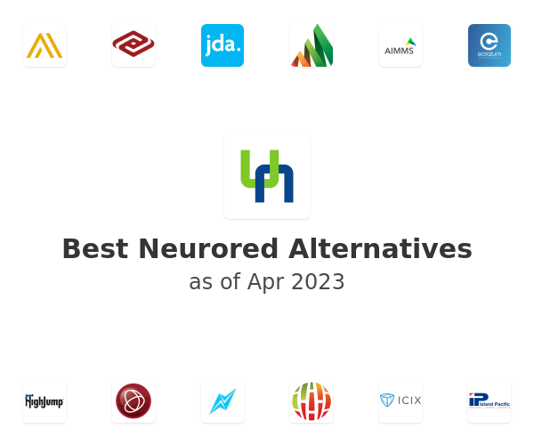 Best Neurored Alternatives