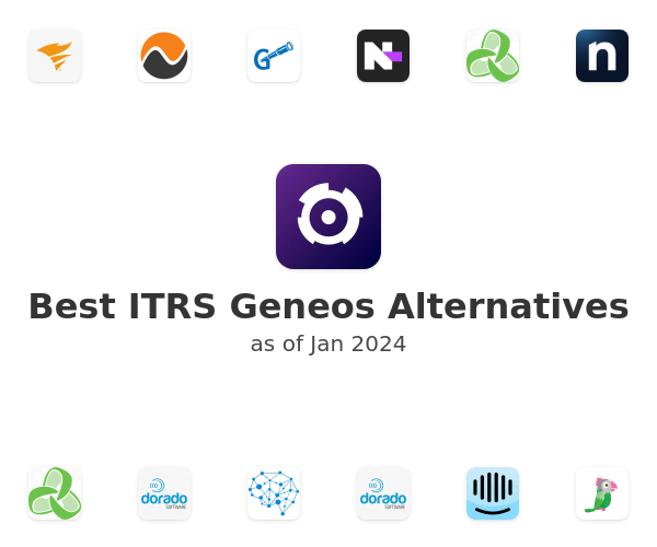 Best ITRS Geneos Alternatives