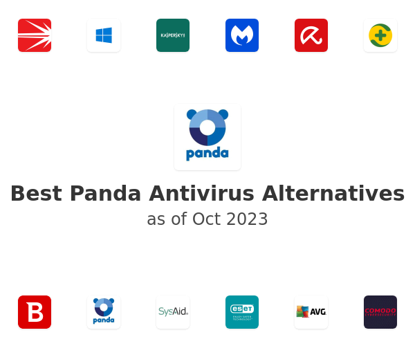 Best Panda Antivirus Alternatives