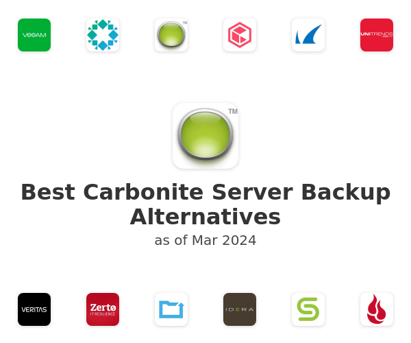 Best Carbonite Server Backup Alternatives