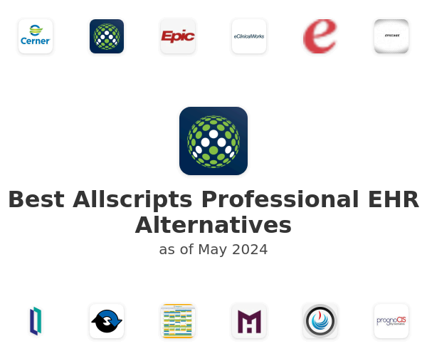 Best Allscripts Professional EHR Alternatives