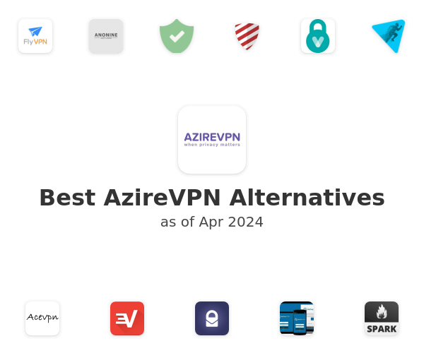 Best AzireVPN Alternatives