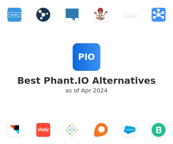 Best Phant.IO Alternatives