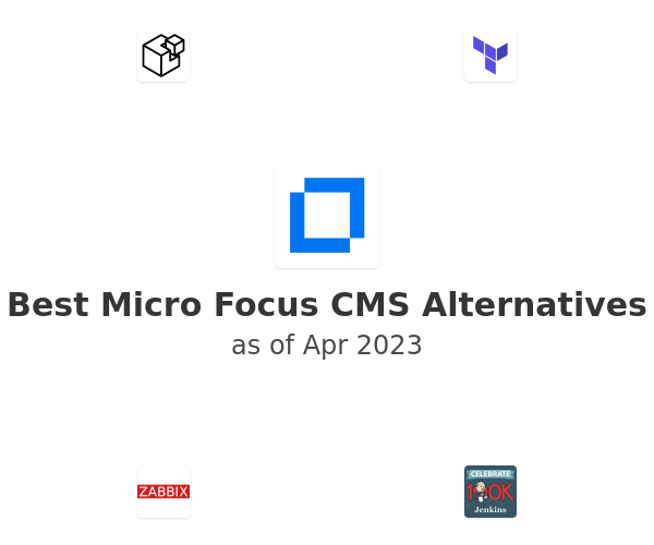 Best Micro Focus CMS Alternatives