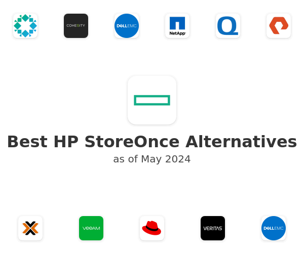 Best HP StoreOnce Alternatives