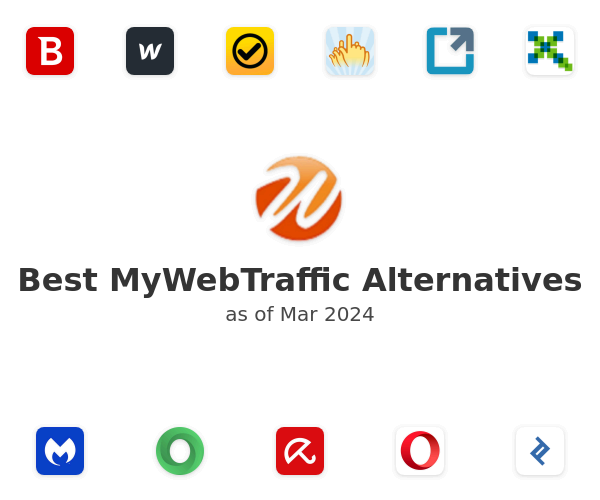 Best MyWebTraffic Alternatives
