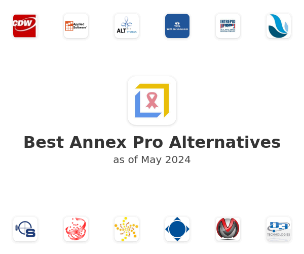 Best Annex Pro Alternatives