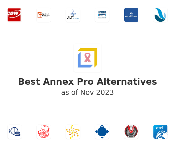 Best Annex Pro Alternatives