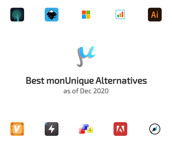 Best monUnique Alternatives