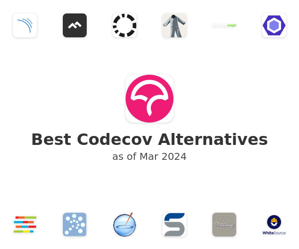 Best Codecov Alternatives