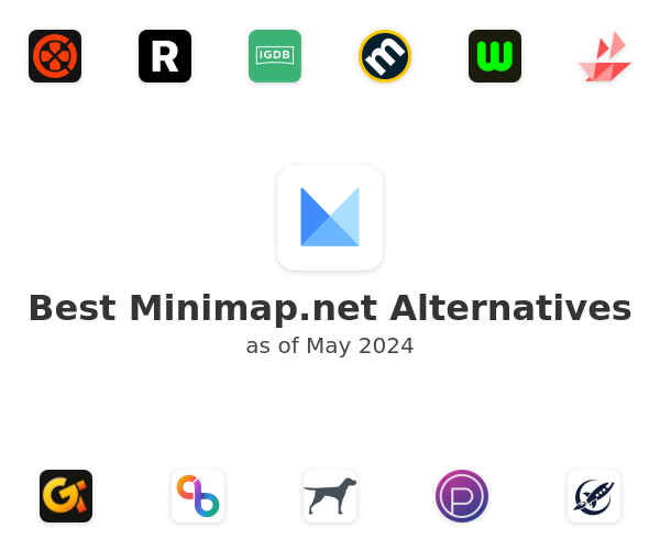 Best Minimap.net Alternatives