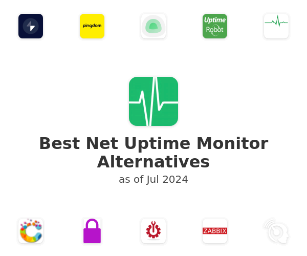 Best Net Uptime Monitor Alternatives