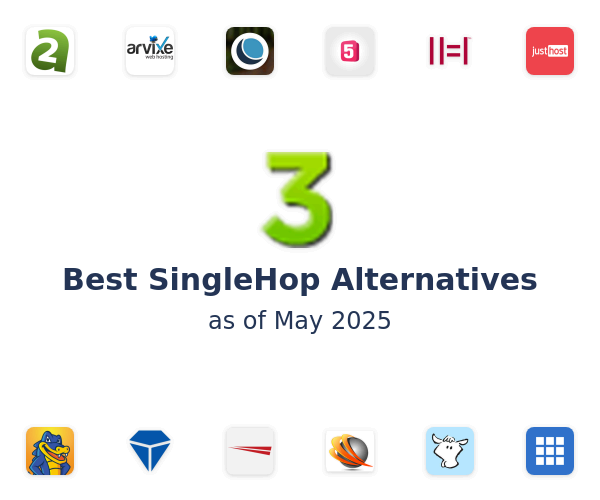 Best SingleHop Alternatives