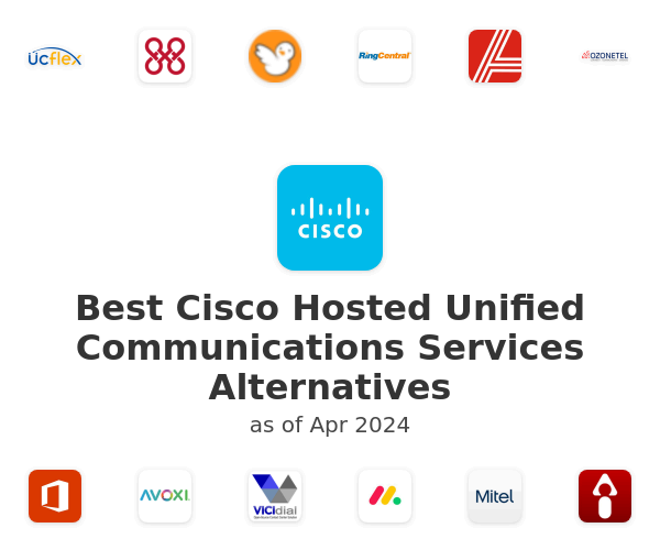 Best Cisco Hosted Unified Communications Services Alternatives