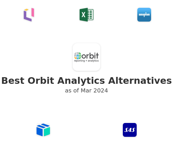 Best Orbit Analytics Alternatives