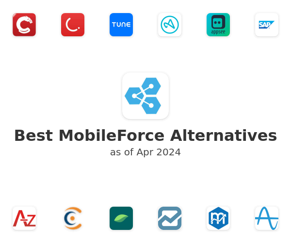 Best MobileForce Alternatives