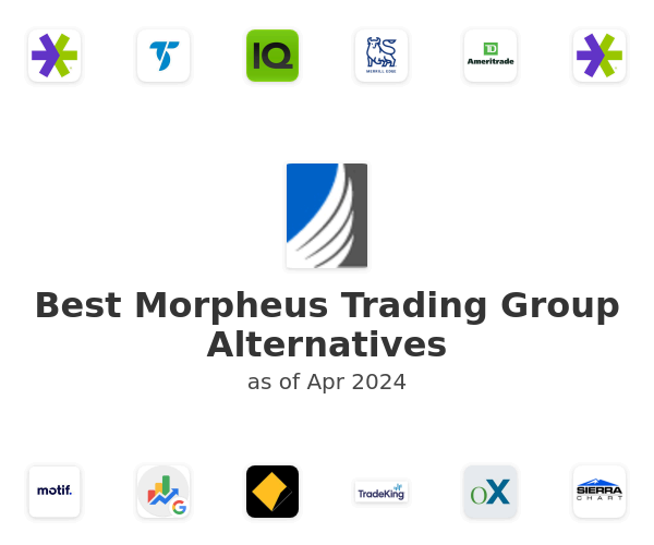 Best Morpheus Trading Group Alternatives