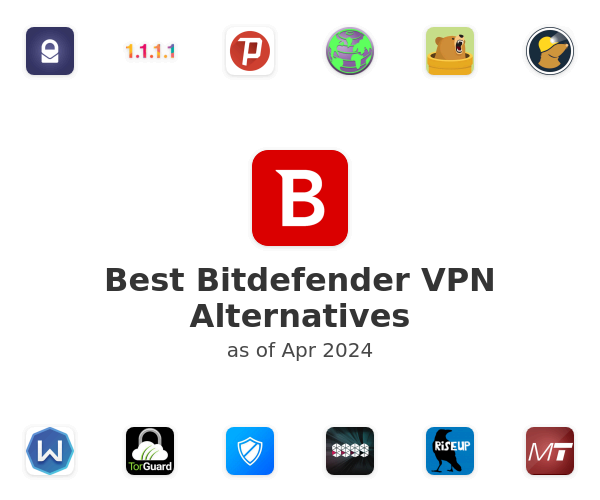 Best Bitdefender VPN Alternatives