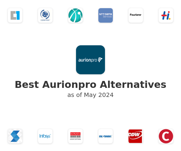 Best Aurionpro Alternatives